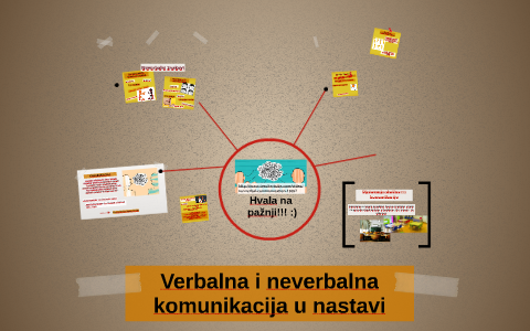Verbalna i neverbalna komunikacija u nastavi by Eli Vucko on Prezi