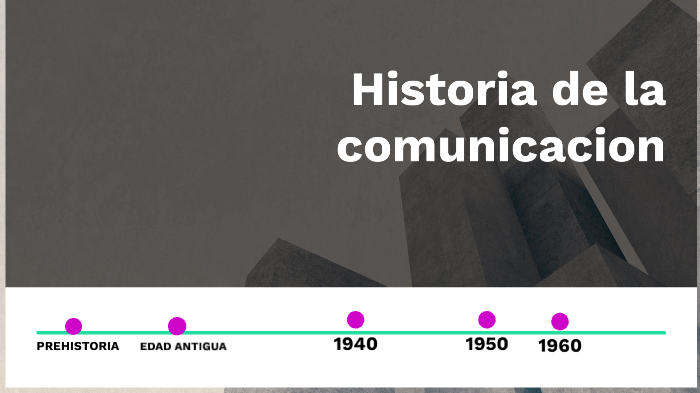 Historia de la comunicacion by Melany Arias Martinez on Prezi