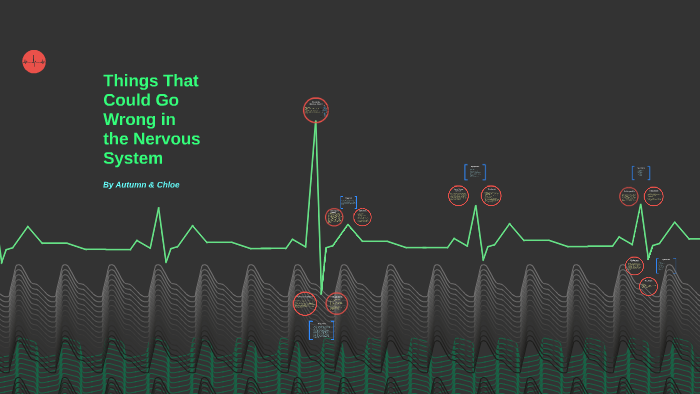 Things That Could Go Wrong in the Nervous System by Chloe F on Prezi