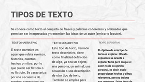 TIPOS DE TEXTO by Carla Yazmin Lara Sanchez on Prezi Design