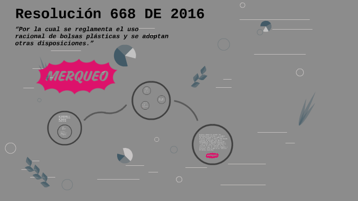 Resolución 2184 de 2019 Por la cual se modifica la resolución 668 de 2016  sobre el uso racional de bolsas plásticas y se adoptan otras disposiciones  - Derecho del Medio Ambiente