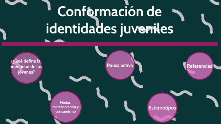 Conformación De Identidades Juveniles By Axel Becerril On Prezi