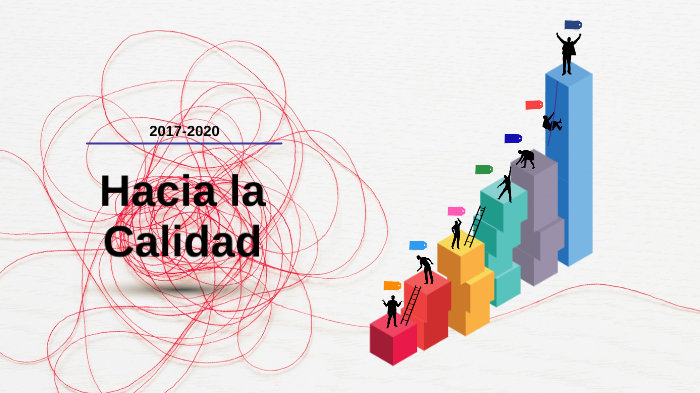 Hacia la Gestión de Calidad by Franco Cerolini on Prezi