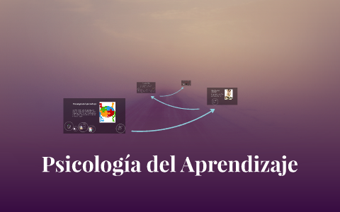 Psicologia del Aprendizaje by luna correa on Prezi