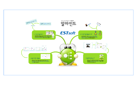 알마인드를 소개합니다. by ESTsoft on Prezi
