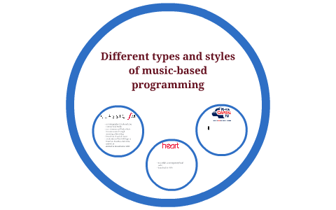 Differen types and styles of music-based programming by Patricia ...