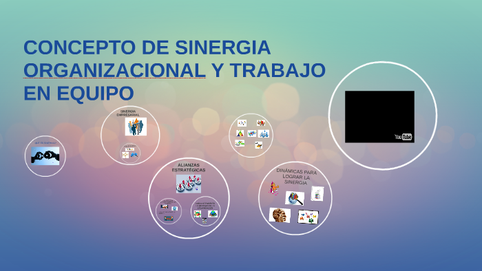 Diferencia Entre Trabajo En Equipo Y Sinergia prezi.com