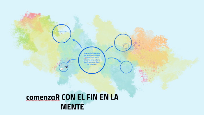 comenzaR CON EL FIN EN LA MENTE by daniel escalera serna on Prezi