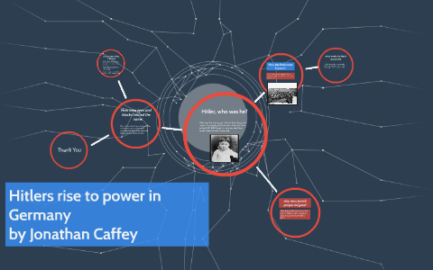 Hitlers rise to power in Germany by jonathan caffey on Prezi