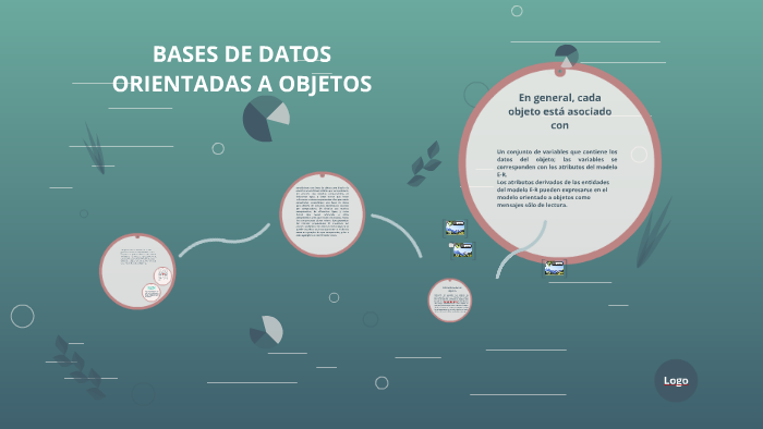 BASES DE DATOS ORIENTADAS A OBJETOS by pedro garcía paez on Prezi