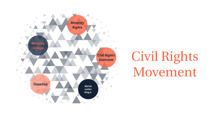 Civil Rights Movement by Luke Bundick on Prezi