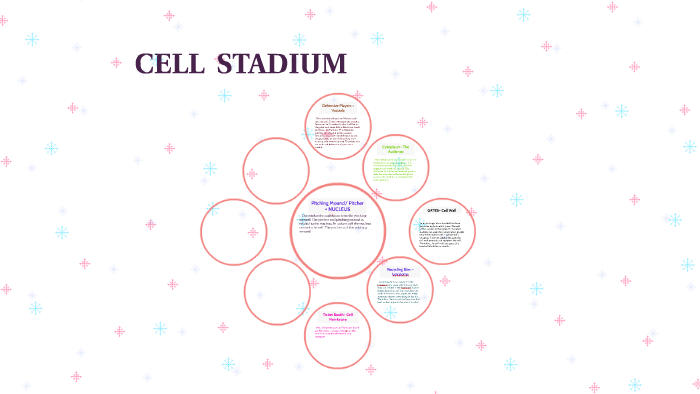 CELL STADIUM by Chatram Persaud on Prezi