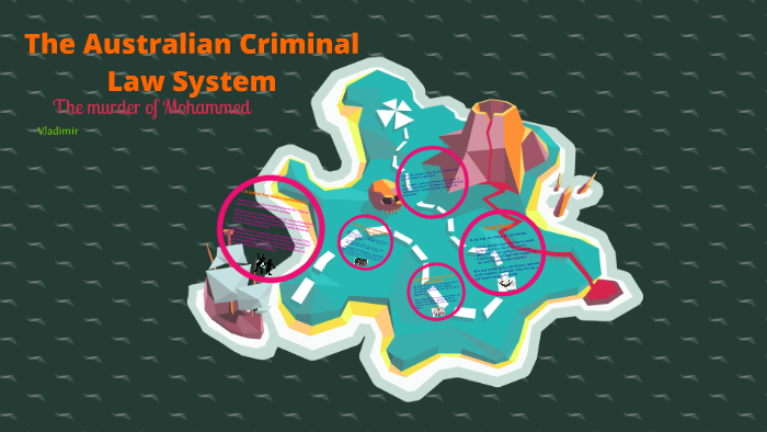 The Australian Criminal Law System By Vladimir Mandic