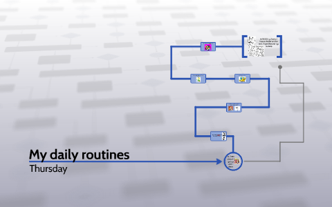 My daily routines by alba genis diaz riveraaa on Prezi