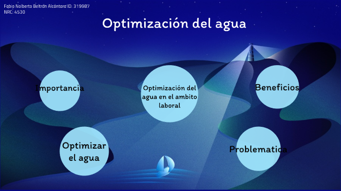 Optimización Del Agua By Fabio Nolberto Beltran Alcantara On Prezi 6746