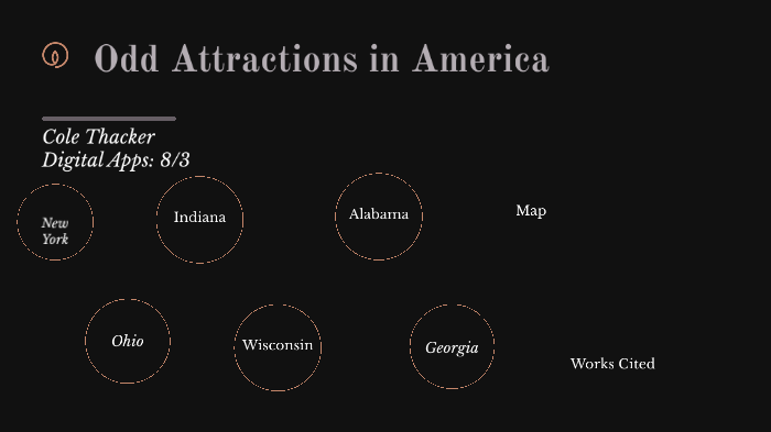 odd-attractions-in-america-by-cole-thacker