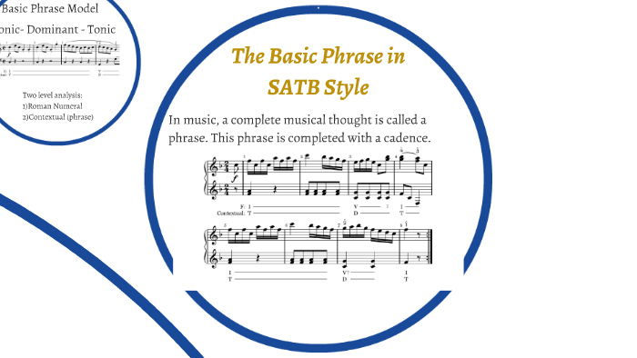 Assignment 12.1 the basic 2025 phrase in satb style answers