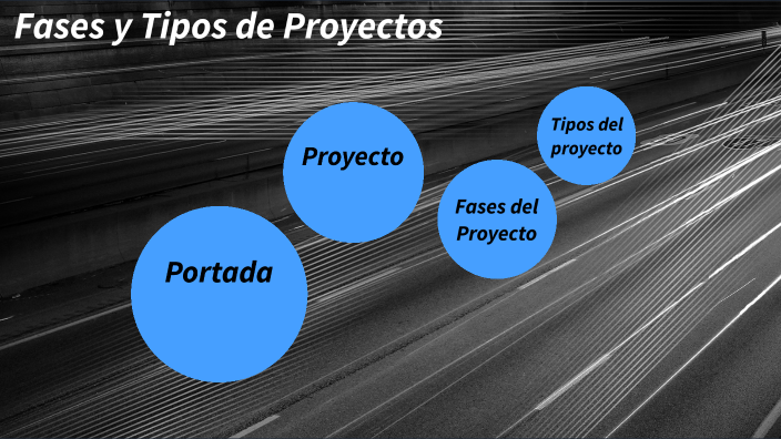 Fases Y Tipos De Proyectos By Diana Rodas On Prezi