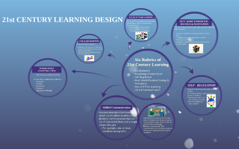 Six Rubrics of 21st Century Learning by Francesco Malfitano on Prezi