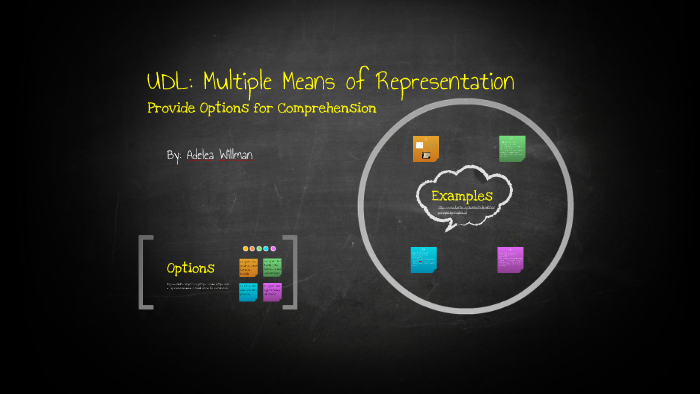 udl-multiple-means-of-representation-by-adelea-willman