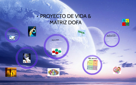 Proyecto De Vida by Angie Gutierrez on Prezi
