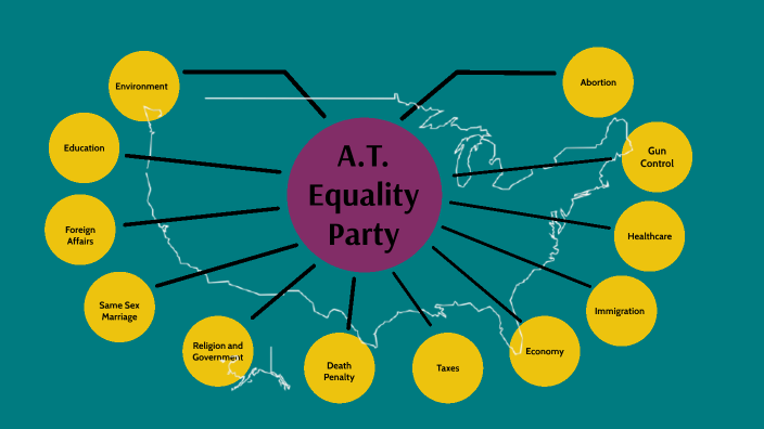 political-party-project-by-asmaa-alfatlawi