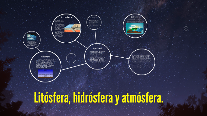 Litósfera, hidrósfera y atmósfera. by Jaime Iván Corona on Prezi