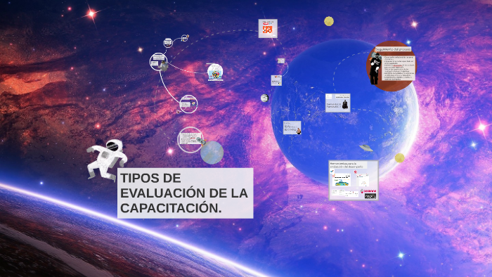 TIPOS DE EVALUACION DE LA CAPACITACION. by Zurisaddai Israde on Prezi