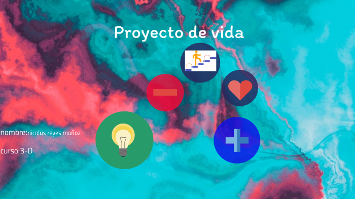 proyecto de vida by nicolas reyes on Prezi