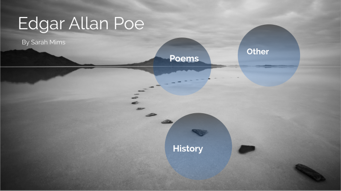 Edgar Allan Poe by Sarah Mims on Prezi
