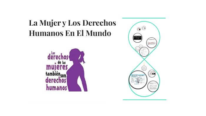 La Mujer y Los Derechos Humanos En El Mundo by Trini Rosario García on ...
