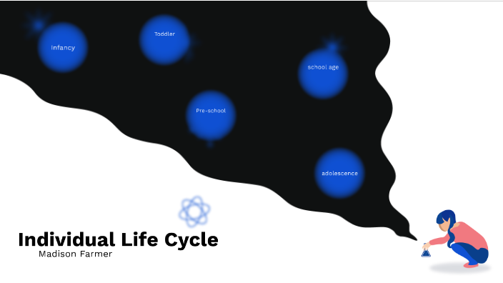 life chart by MADISON FARMER on Prezi