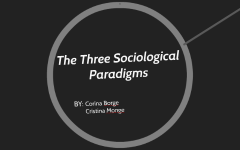 The Three Sociological Paradigms By Corina Broge On Prezi