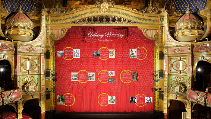 Anthony Munday by Peter Coffin on Prezi