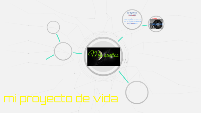 mi proyecto de vida by dario buitrago on Prezi