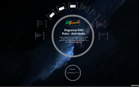 Diagramas RAD Roles-Acitvidades by Antonio Cossio Lizarraga on Prezi