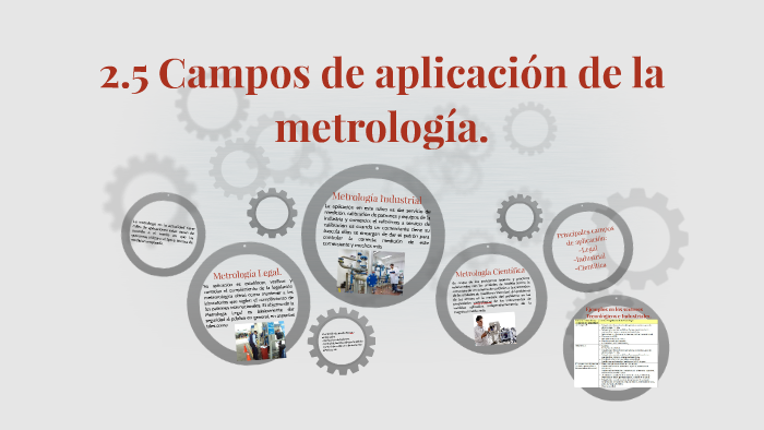 2.5 Campos de aplicación de la metrología. by Diana GL on Prezi
