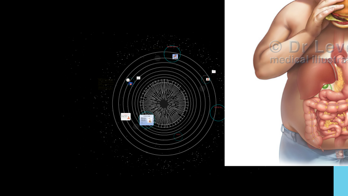 Gastrointestinal System by Denajah Parrish on Prezi