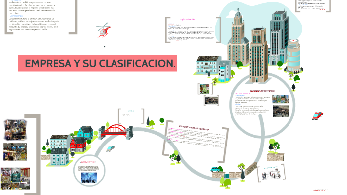 CLASIFICACION DE LAS EMPRESAS by Jaqueline Bravo Romero on Prezi