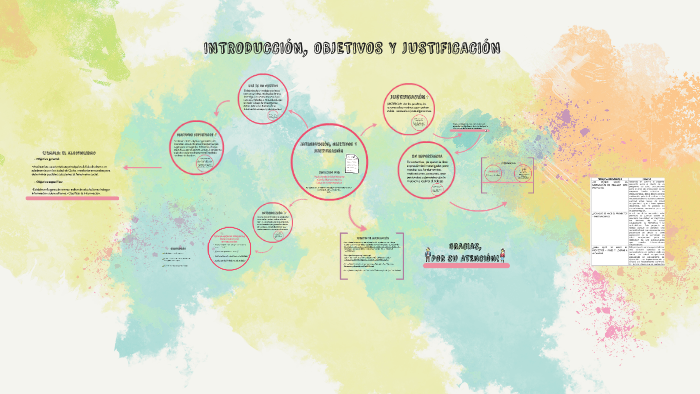INTRODUCCIÓN, OBJETIVOS Y JUSTIFICACIÓN by paula andrea soler on Prezi