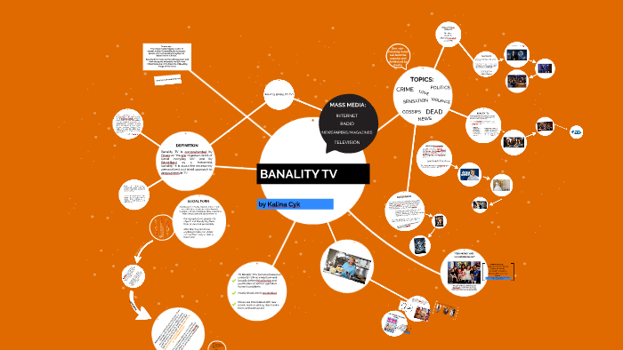 Banality Example BANALITY TV by Adrian Chiberski on Prezi