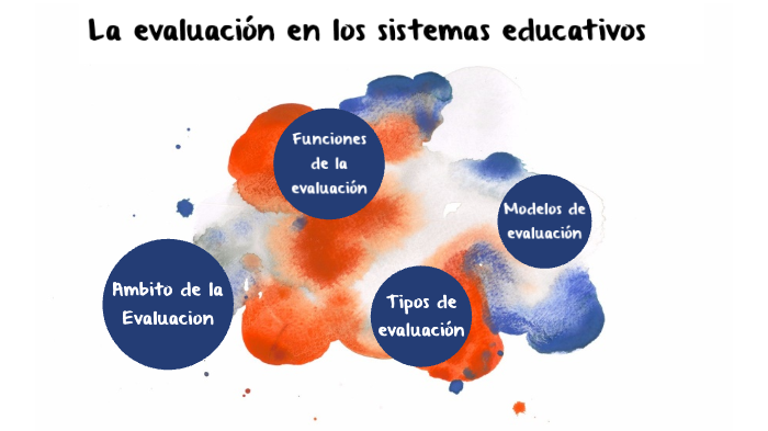 La evaluación en los sistemas educativos by Zazil Margarita Garcia ...