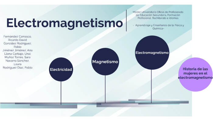 Historia de la Ciencia: El Electromagnetismo by Ana Jiménez on Prezi