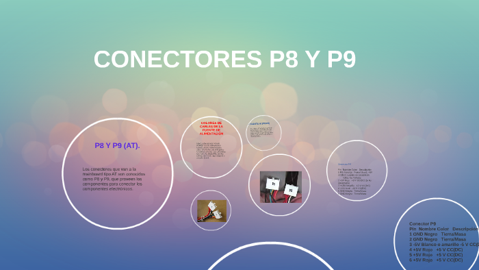 CONECTORES P8 Y P9 by Jhoset Garavito Duarte on Prezi