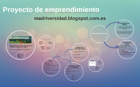 Proyecto de emprendimiento by Guiomar Sanz on Prezi