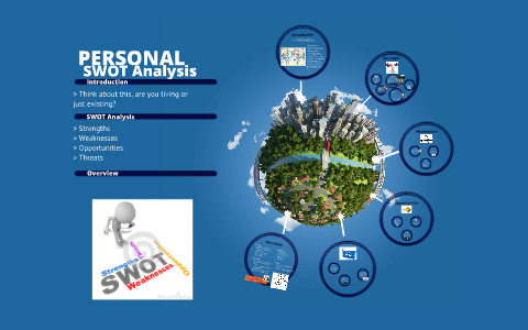 TUI Personal SWOT Analysis by Lindsay Turner on Prezi