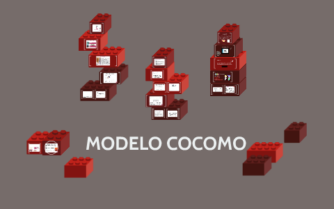 MODELO COCOMO by on Prezi Next