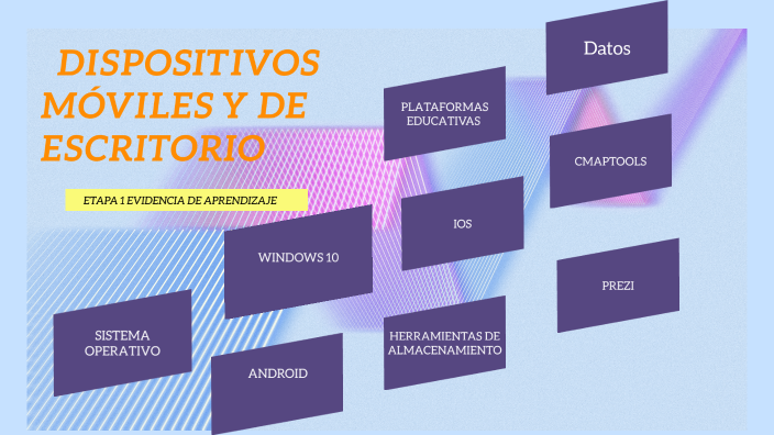 Tic By Fernanda Treviño On Prezi