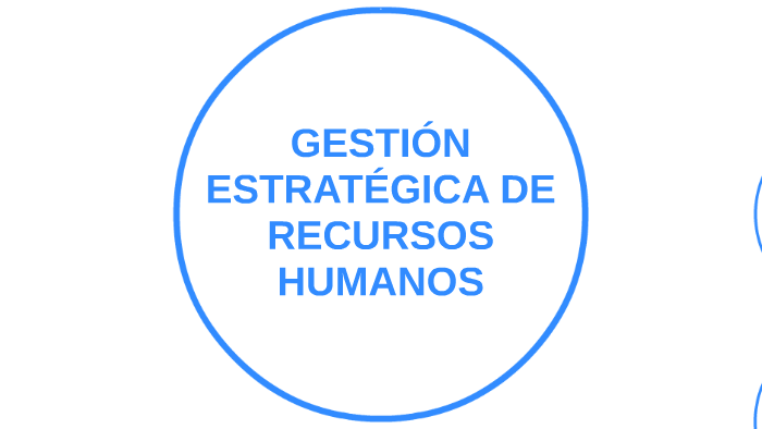 GestiÓn EstratÉgica De Recursos Humanos By Fabian Fierro On Prezi