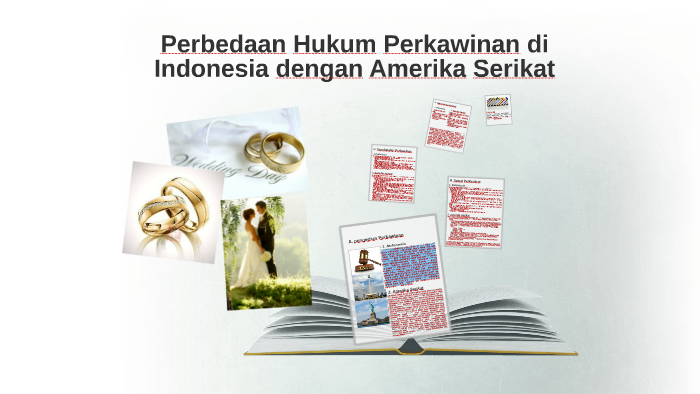 Hukum Perkawinan